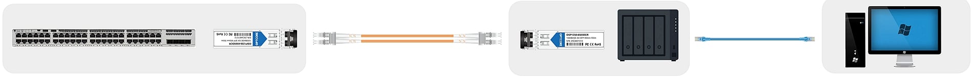 1G-SFP-SX Switch to NAS Link Application Diagram_web