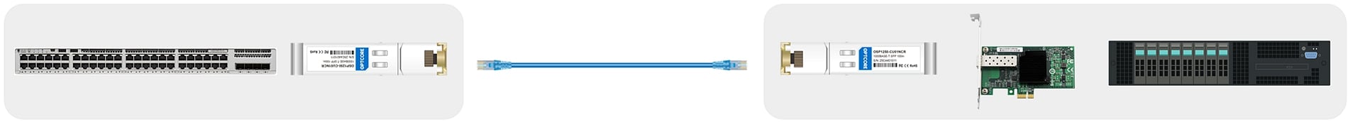 1G-SFP-T Switch to Server Link Application Diagram