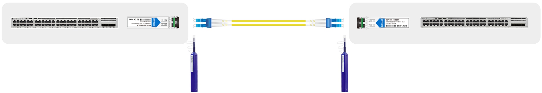 1G-SFP-ZX Switch to Switch Link Application Diagram_web
