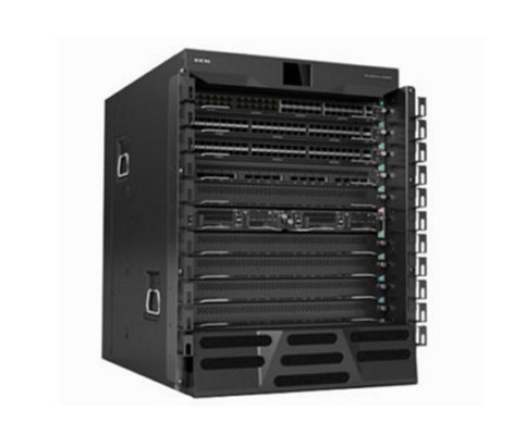 switch backplane bandwidth