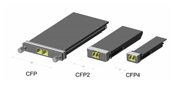 CFP_CFP2_CFP4 Comparison
