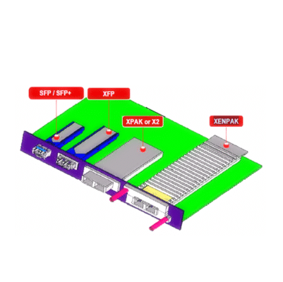 difference between XENPAK,XPAK and X2