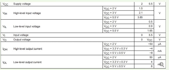 Pin issues about OPT2-3120xxxR 1x9 transceiver