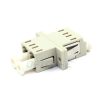 LC to LC Duplex Multimode Plastic Fiber Adapter, With Flange