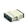 SC to SC Duplex Multimode Plastic Fiber Adapter, With Flange