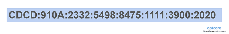 IPv6 address format