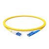 LC-E2000-SM-DX_fiber_patch_cable_main_web