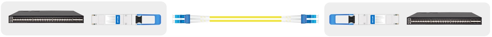 QSFP-100G-LR4 Switch to Switch Link Application Diagram_web