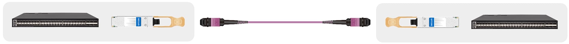 QSFP-100G-SR4 OM4 Switch to Switch Link Application Diagram_web