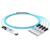 QSFP-4S-AOC3M_main_web