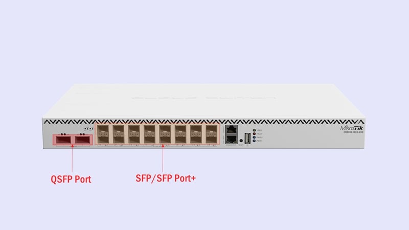 QSFP Port on Mikrotik Switch