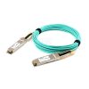QSFP28-100G-AOC