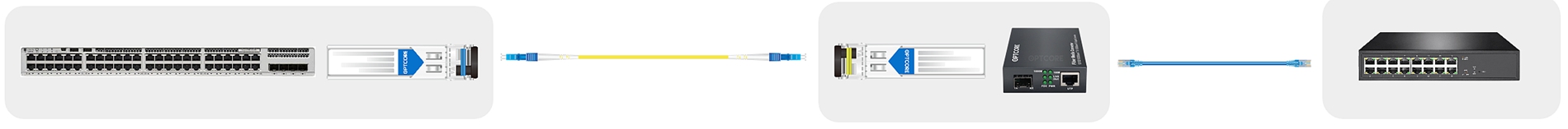 SFP-1G-BX Switch to Media Converter Link Application Diagram_v2_web