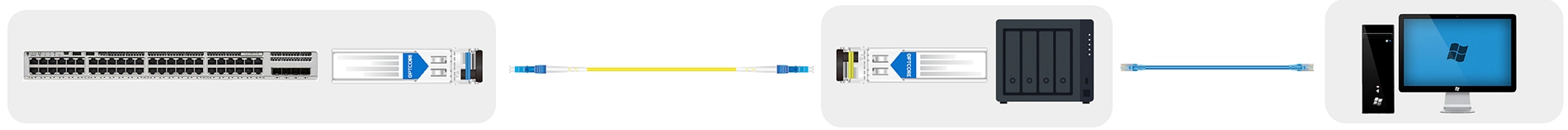 SFP-1G-BX Switch to NAS Link Application Diagram_v2_web