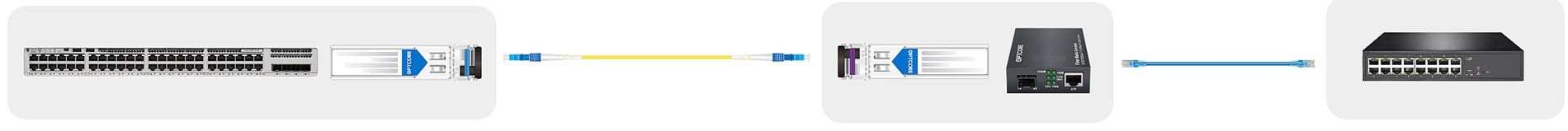 SFP-1G-BX45 Switch to NAS Link Application Diagram_v2_web