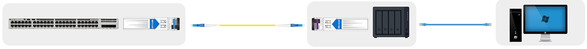SFP-1G-BX34 Switch to NAS Link Application Diagram_v2_web