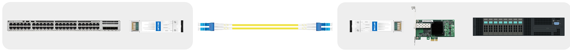 SFP-50G-LR Switch to NIC Link Application Diagram_web