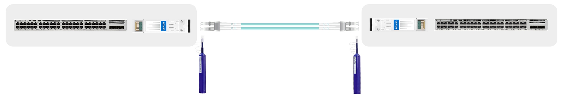 SFP-50G-SR Switch Link Application Diagram_web