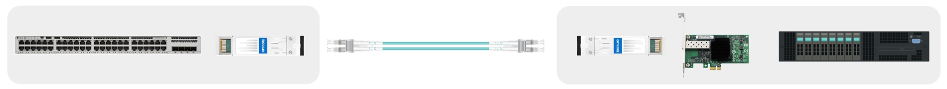 SFP-50G-SR Switch to NIC Link Application Diagram_web