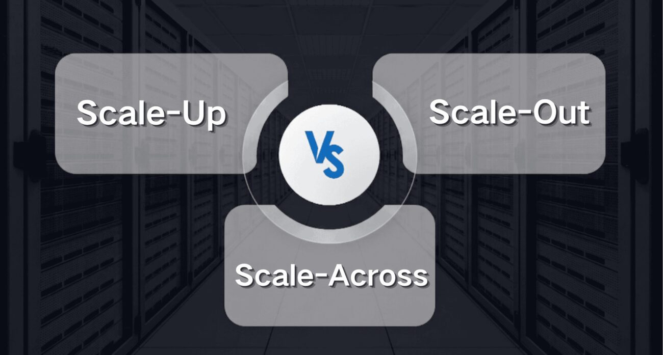 Scale_Up_vs_Scale_Out_vs_Scale_Across-scaled
