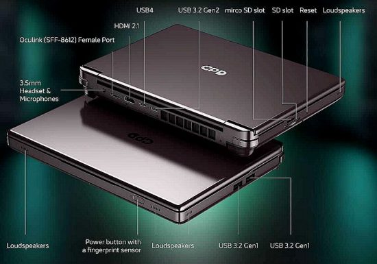 What is OCuLink-Feature Image