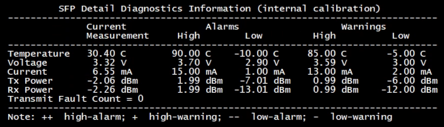 10G_DDM_information_on_Cisco_switches