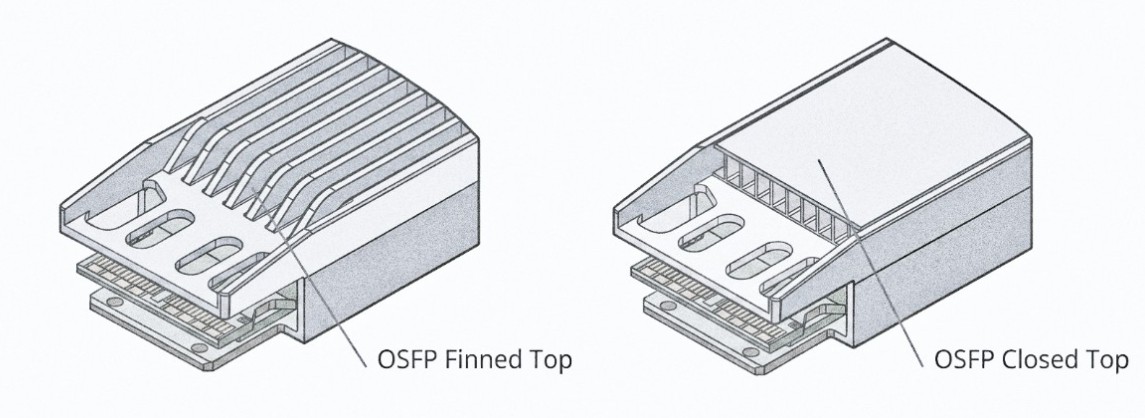 osfp_ihs_finned_top_closed_top