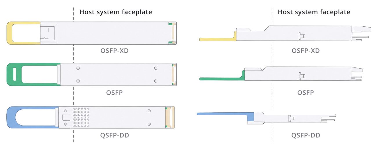 osfp_vs_osfp_xd_factor