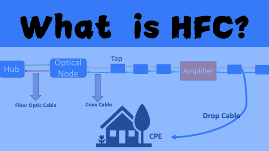 what is HFC-Feature Image