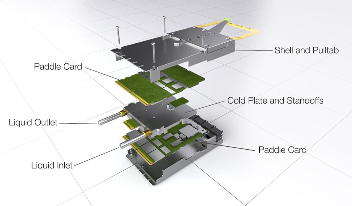 xpo_pcb_design